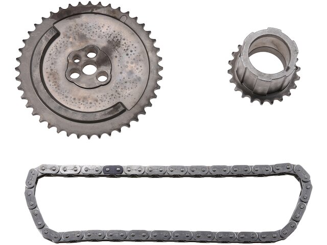 API Timing Set